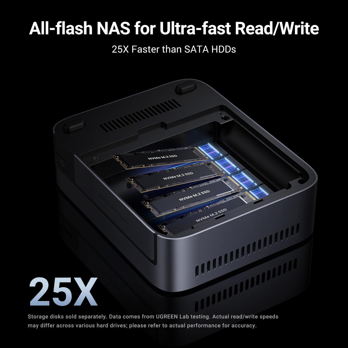 שרת אחסון חכם לעסקים UGREEN NASync DXP480T Plus – תמונה 1