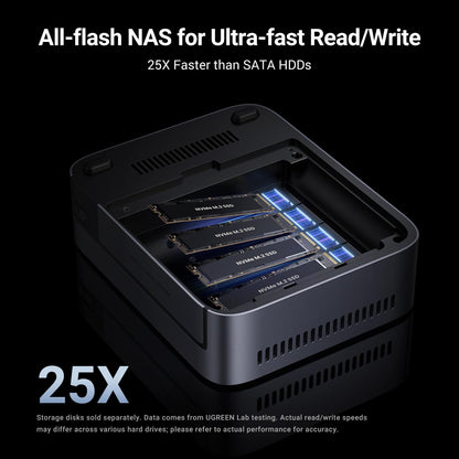 שרת אחסון חכם לעסקים UGREEN NASync DXP480T Plus – תמונה 1