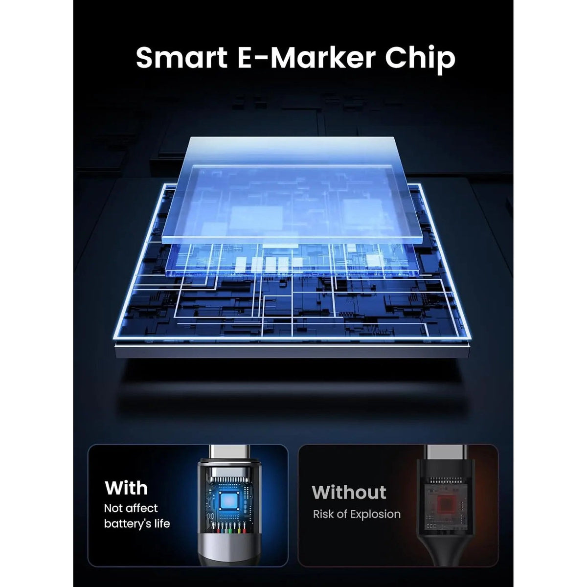 כבל UGREEN USB-C PD 100W באורך 1 מטר – תמונה 3