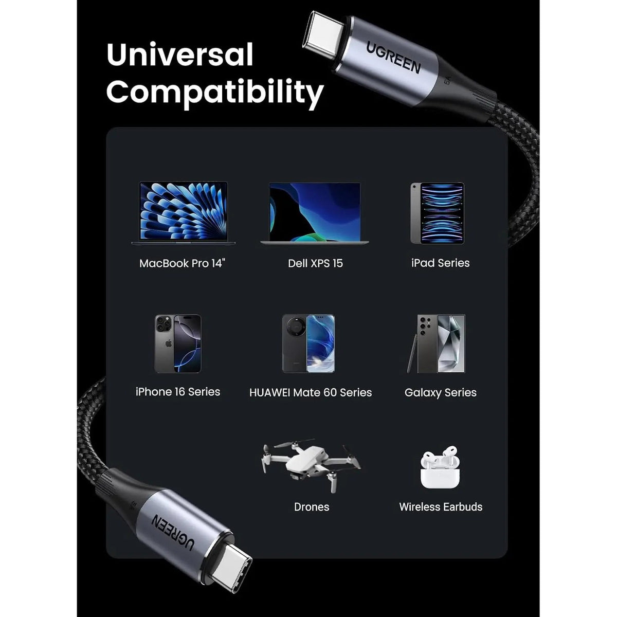 כבל UGREEN USB-C PD 100W באורך 1 מטר – תמונה 5
