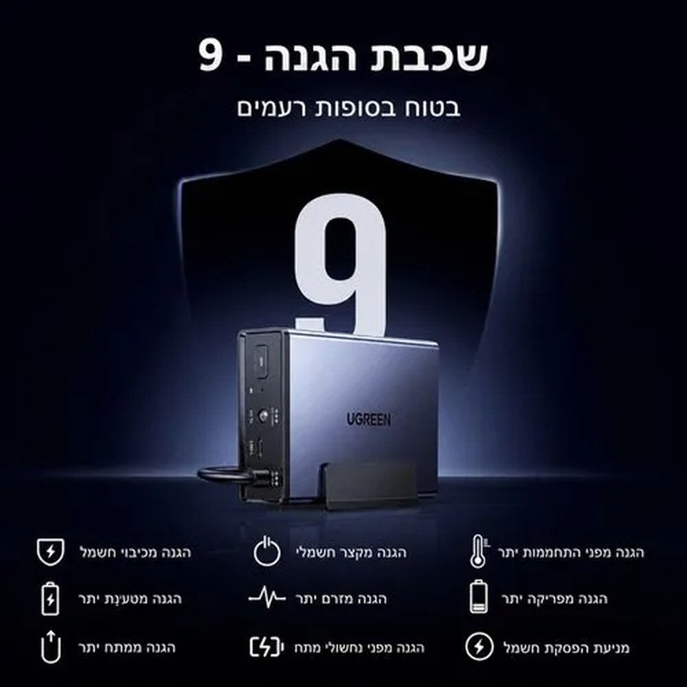 אל פסק לשרתי UGREEN NAS בהספק 120W – תמונה 2
