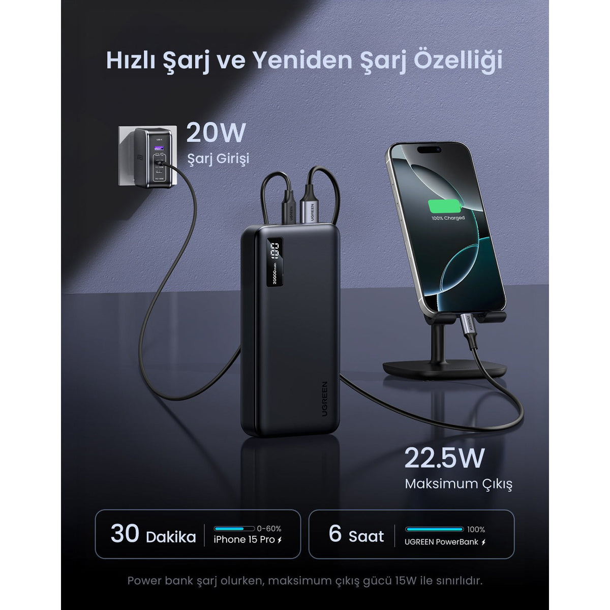 סוללת חרום UGREEN 20000mAh 20W PD שחור – תמונה 2