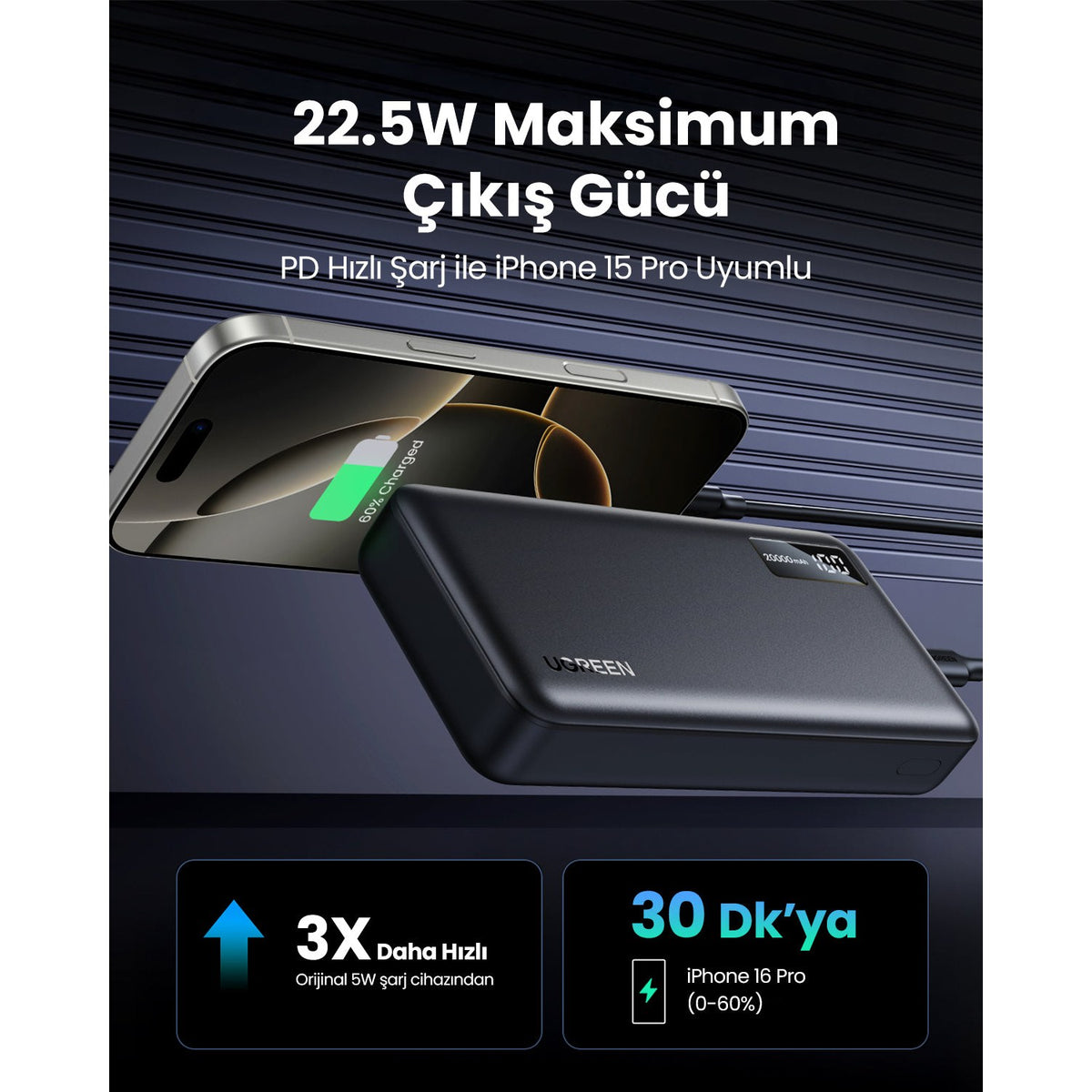 סוללת חרום UGREEN 20000mAh 20W PD שחור – תמונה 5