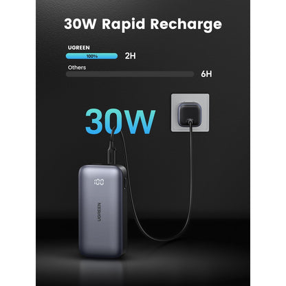 סוללת גיבוי UGREEN 10000mAh 30W Mini עם תצוגה דיגיטלית – תמונה 3