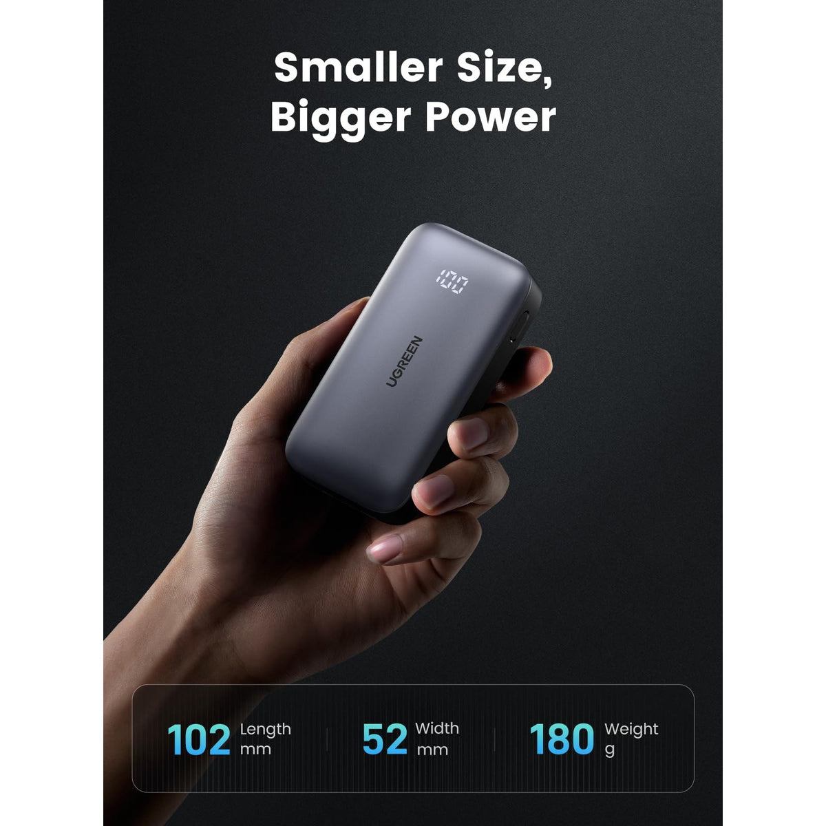סוללת גיבוי UGREEN 10000mAh 30W Mini עם תצוגה דיגיטלית – תמונה 5