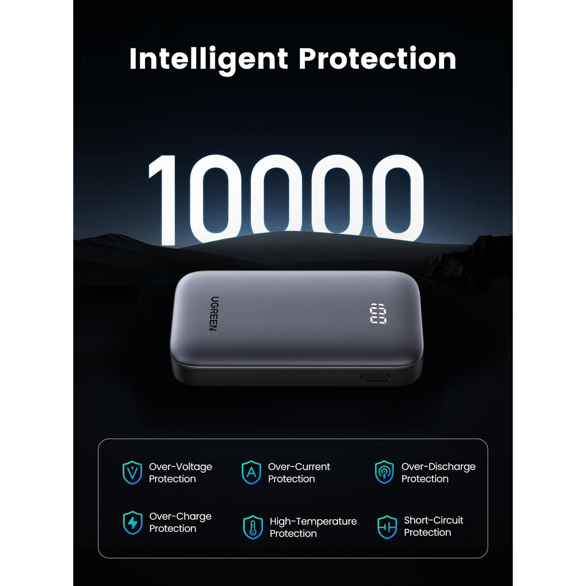 סוללת גיבוי UGREEN 10000mAh 30W Mini עם תצוגה דיגיטלית – תמונה 6