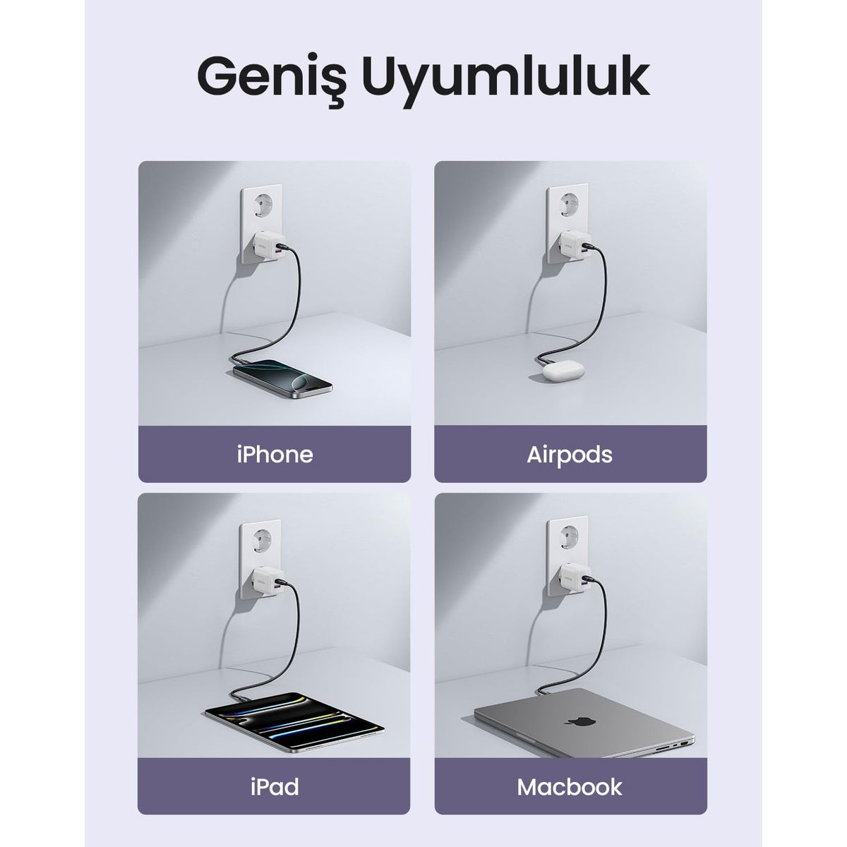 מטען קיר UGREEN 30W 2-Port GaN Fast Charger לבן – תמונה 4