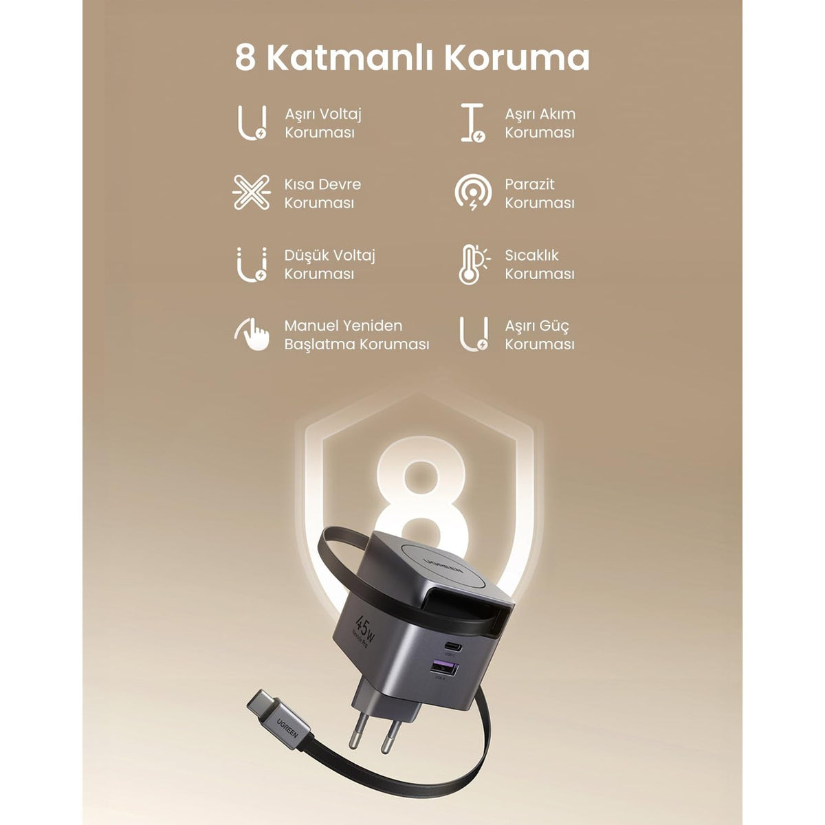 מטען קיר מהיר UGREEN Nexode Pro 45W GaN עם כבל נשלף – תמונה 6