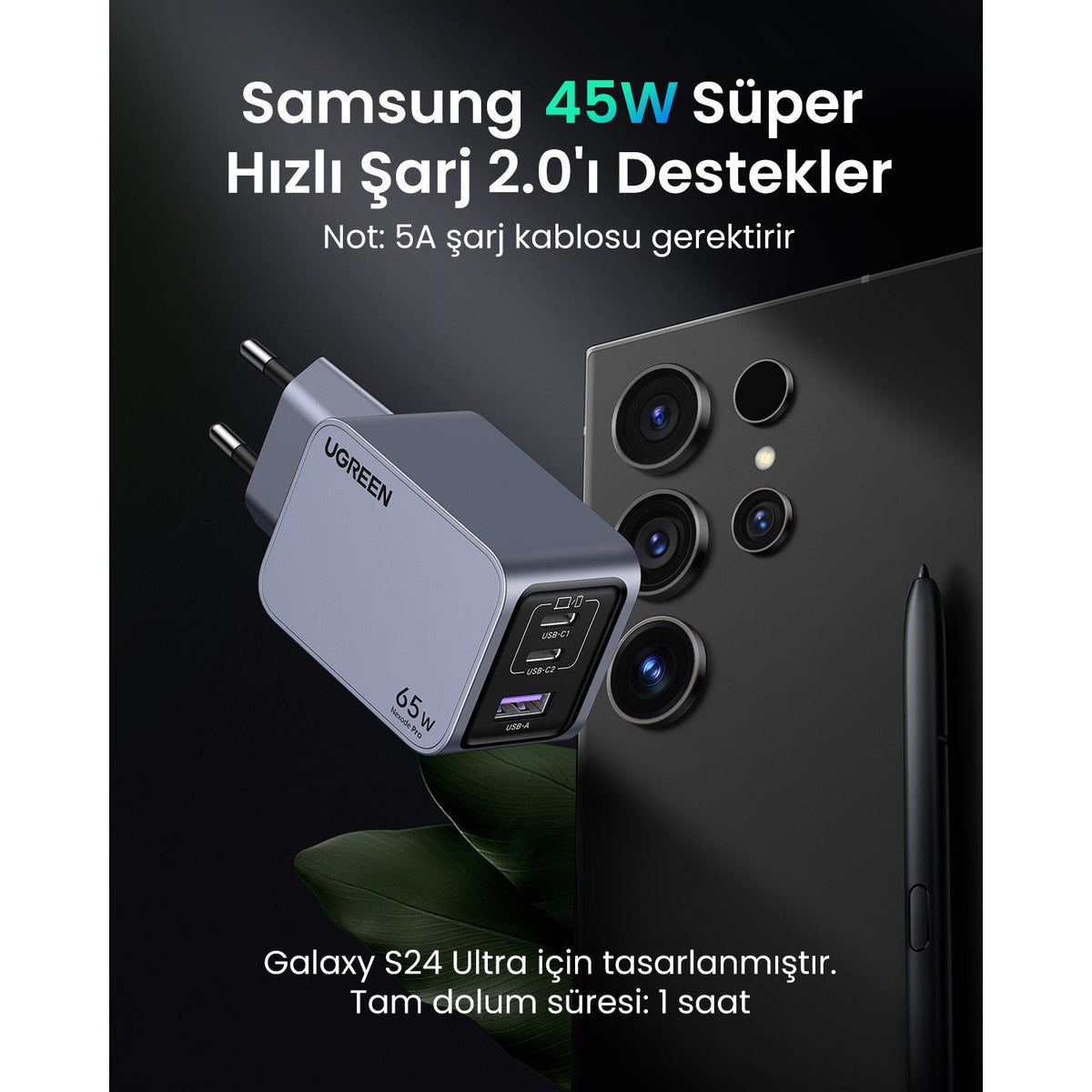 מטען קיר UGREEN NEXODE PRO 65W GAN + כבל CTC – תמונה 2