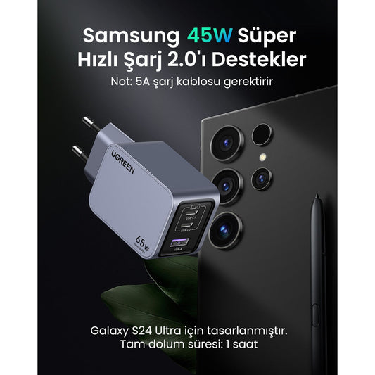 מטען קיר UGREEN NEXODE PRO 65W GAN + כבל CTC – תמונה 2