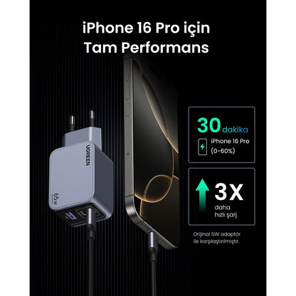 מטען קיר UGREEN NEXODE PRO 65W GAN + כבל CTC – תמונה 6