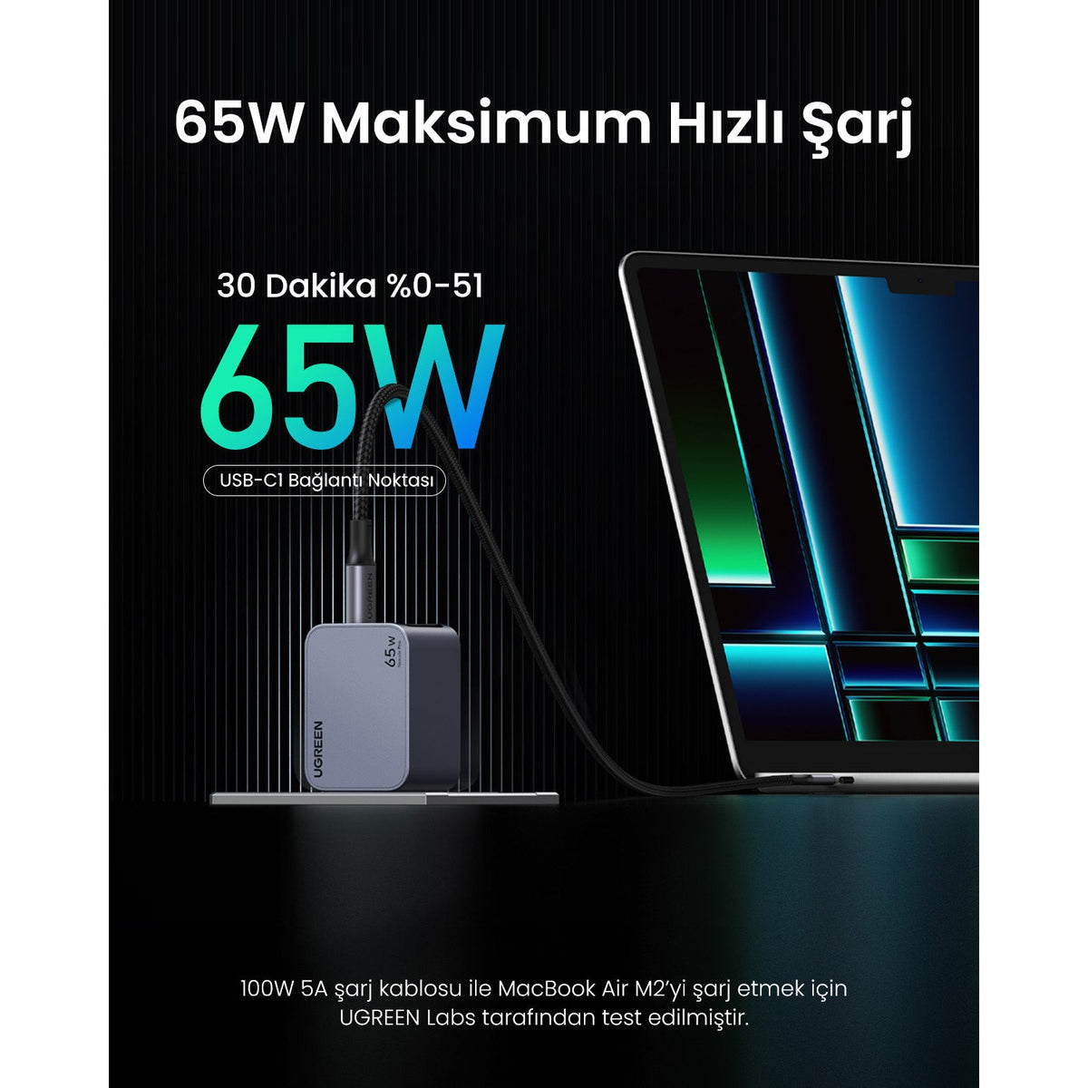 מטען קיר UGREEN NEXODE PRO 65W GAN + כבל CTC – תמונה 7