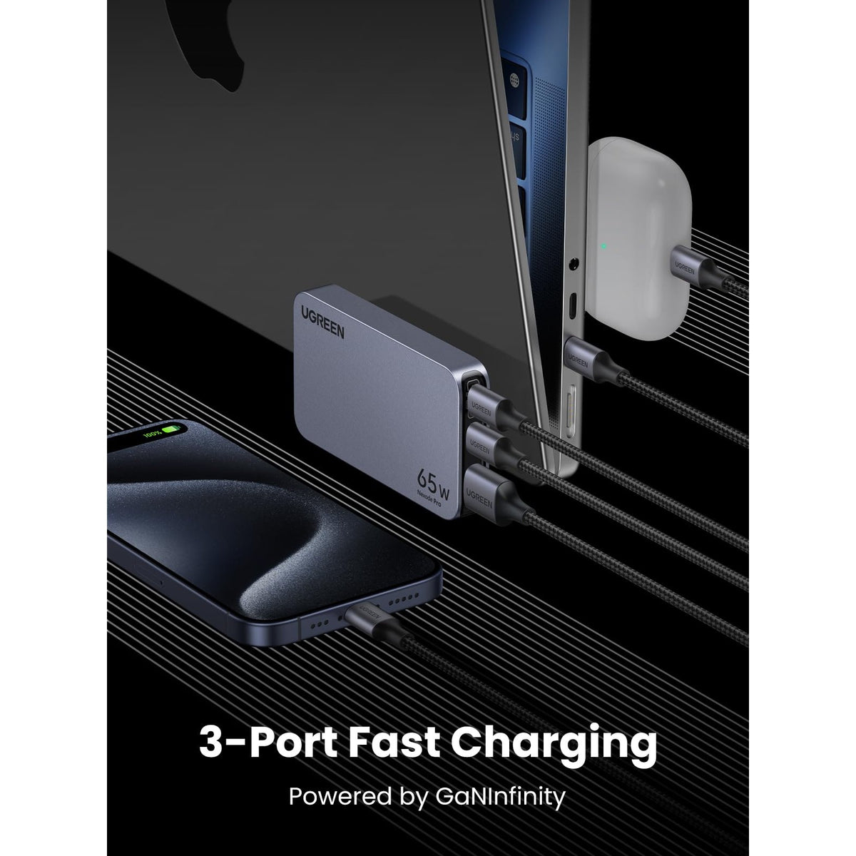 מטען קיר UGREEN NEXODE PRO USB-A+2*USB-C 65W GaN עם מתאמים לשקעים US,EU – תמונה 4