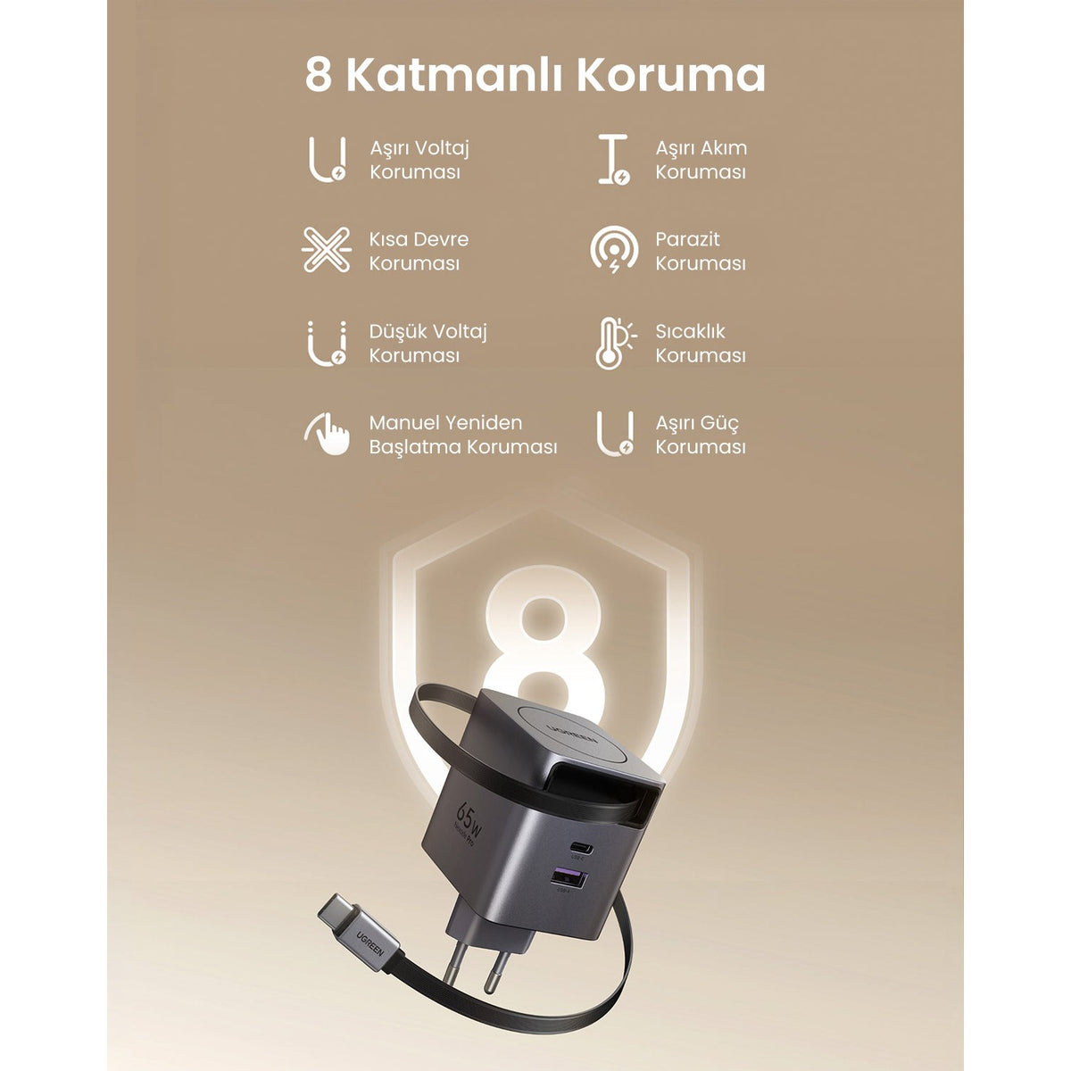 מטען קיר טעינה מהירה UGREEN Nexode 65W GaN כבל USB-C נשלף – תמונה 6