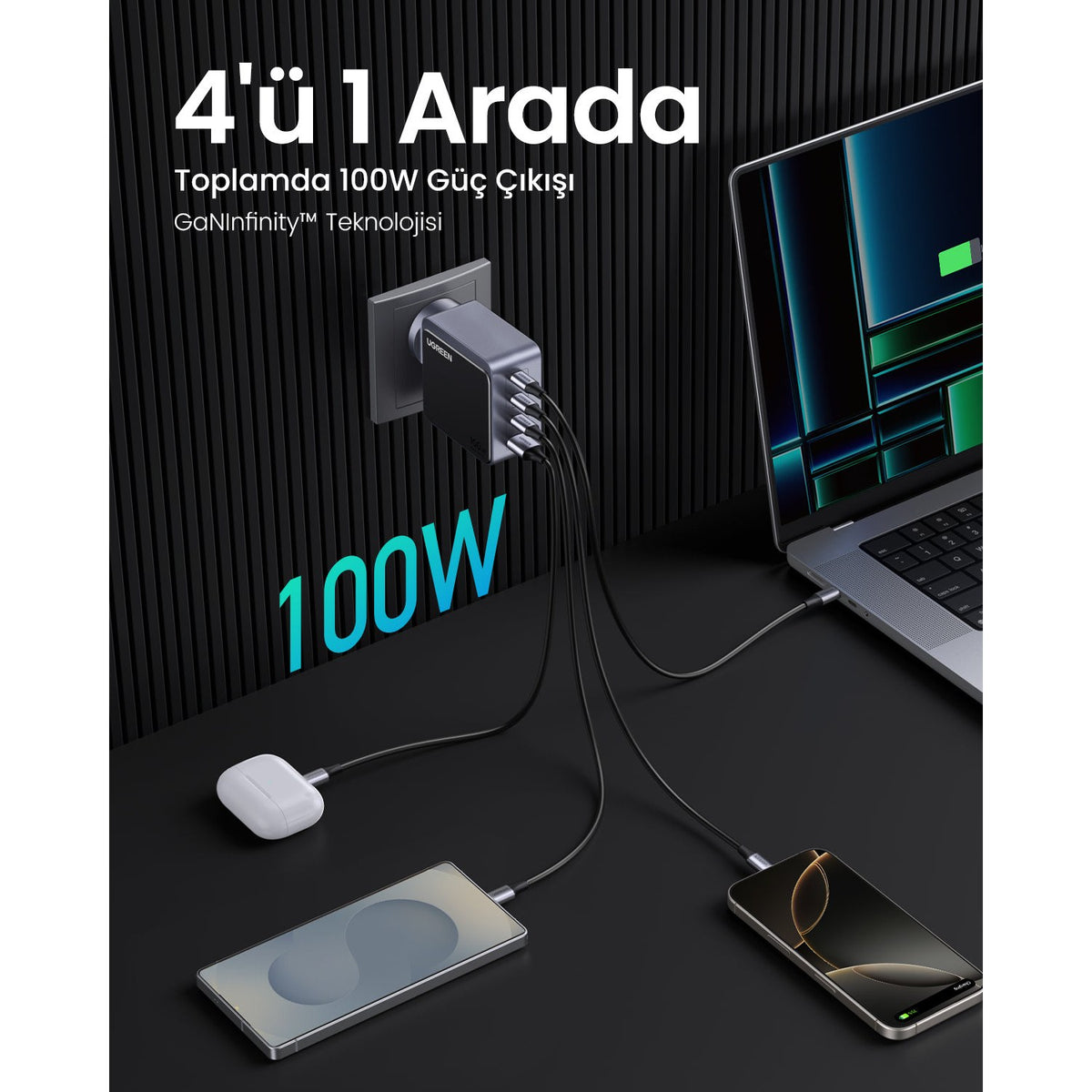 מטען קיר UGREEN NEXODE S 100W GAN שחור – תמונה 3