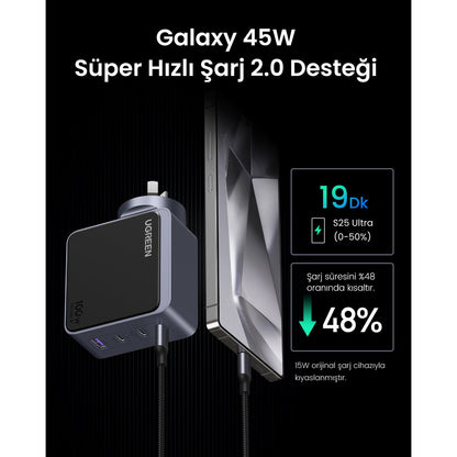 מטען קיר UGREEN NEXODE S 100W GAN שחור – תמונה 6