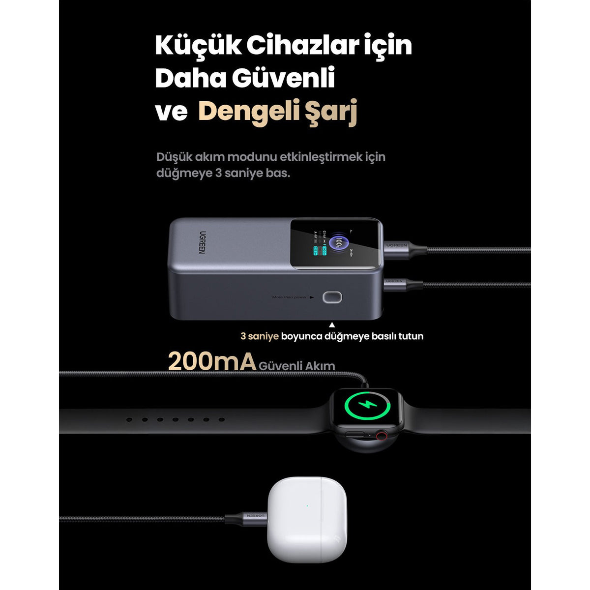 סוללת גיבוי UGREEN 20,000mAh Quick Charge 130W שחור – תמונה 7