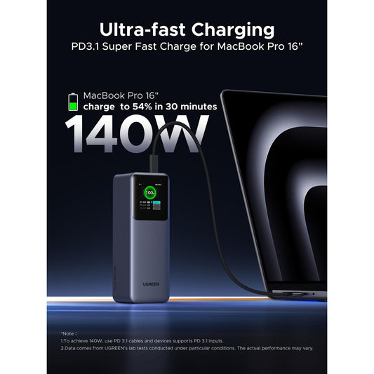 סוללת גיבוי UGREEN Power Bank Nexode 25000mAh PD 200W שחור – תמונה 2
