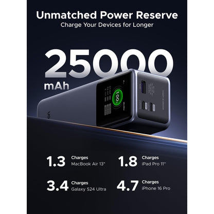 סוללת גיבוי UGREEN Power Bank Nexode 25000mAh PD 200W שחור – תמונה 3