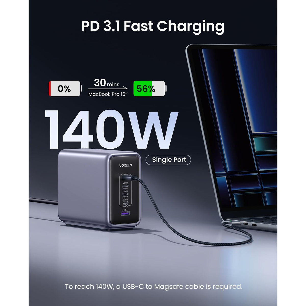 מטען שולחני UGREEN 300W עם 4×USB-C ו-USB-A – תמונה 4
