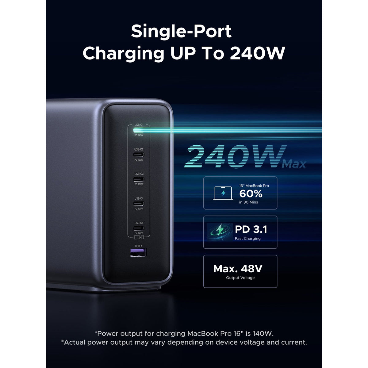 מטען שולחני UGREEN 500W עם 5×USB-C ו-USB-A אפור – תמונה 6