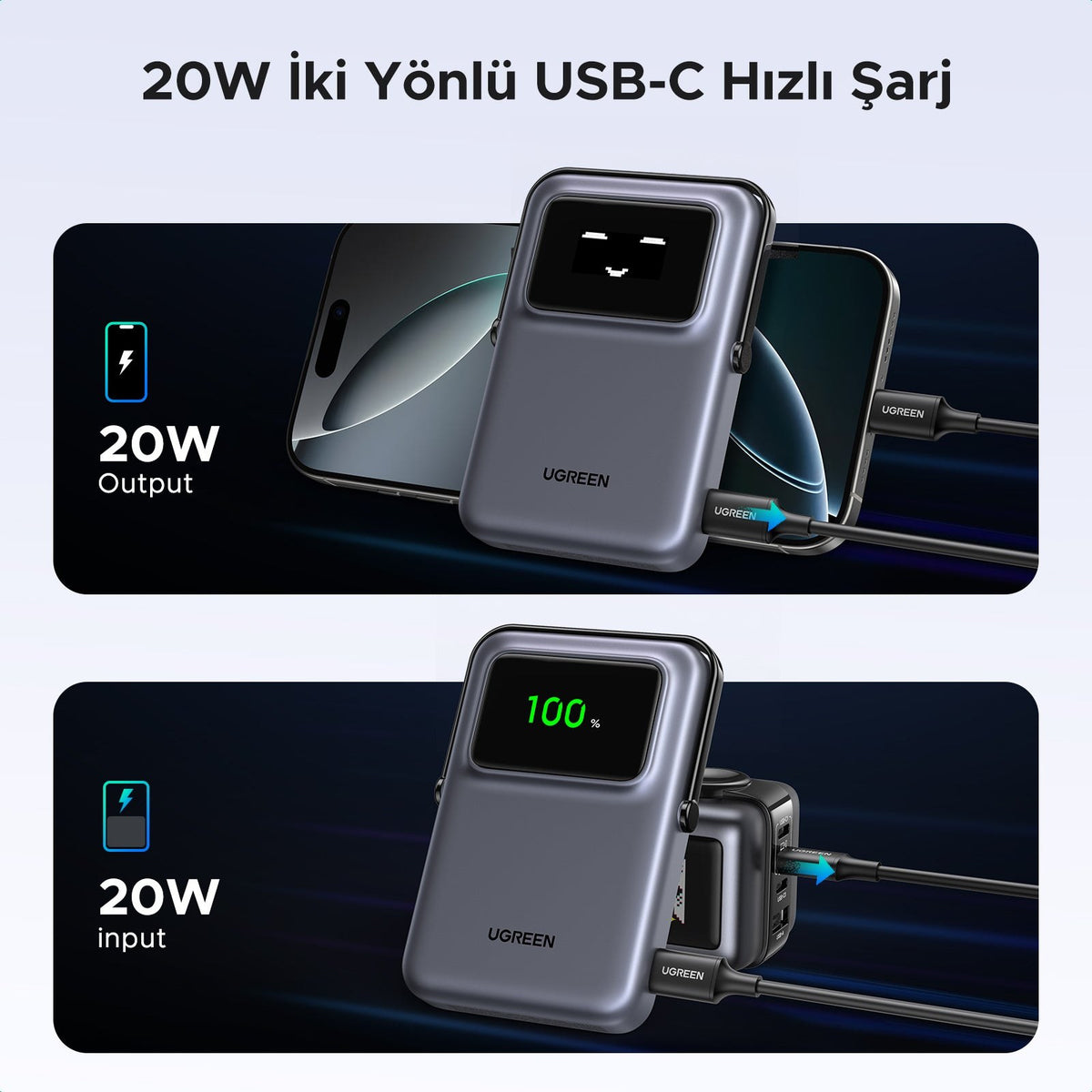 סוללת גיבוי UGREEN UNO 10000mAh Mini Magnetic Wireless Robot 20W אפור – תמונה 3
