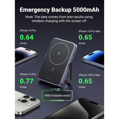 סוללת גיבוי UGREEN UNO 5000mAh Robot 20W Magnetic Wireless אפור – תמונה 5