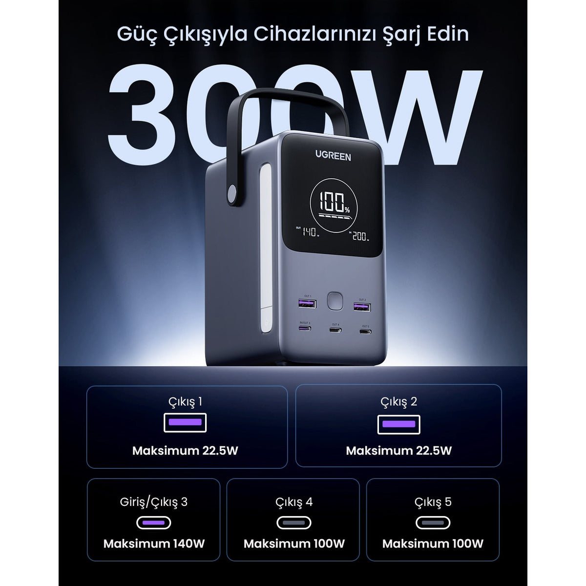 סוללת גיבוי UGREEN Power Bank 48000mAh PD 300W כולל תצוגה ותאורה שחור – תמונה 2