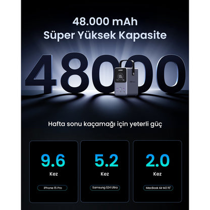 סוללת גיבוי UGREEN Power Bank 48000mAh PD 300W כולל תצוגה ותאורה שחור – תמונה 3