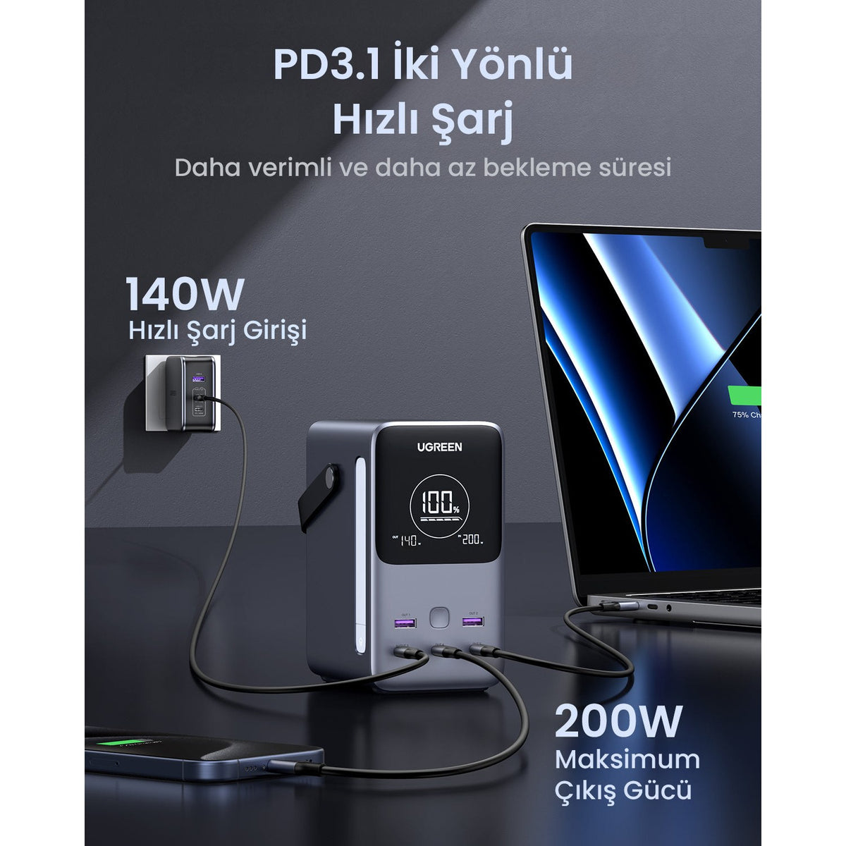 סוללת גיבוי UGREEN Power Bank 48000mAh PD 300W כולל תצוגה ותאורה שחור – תמונה 5