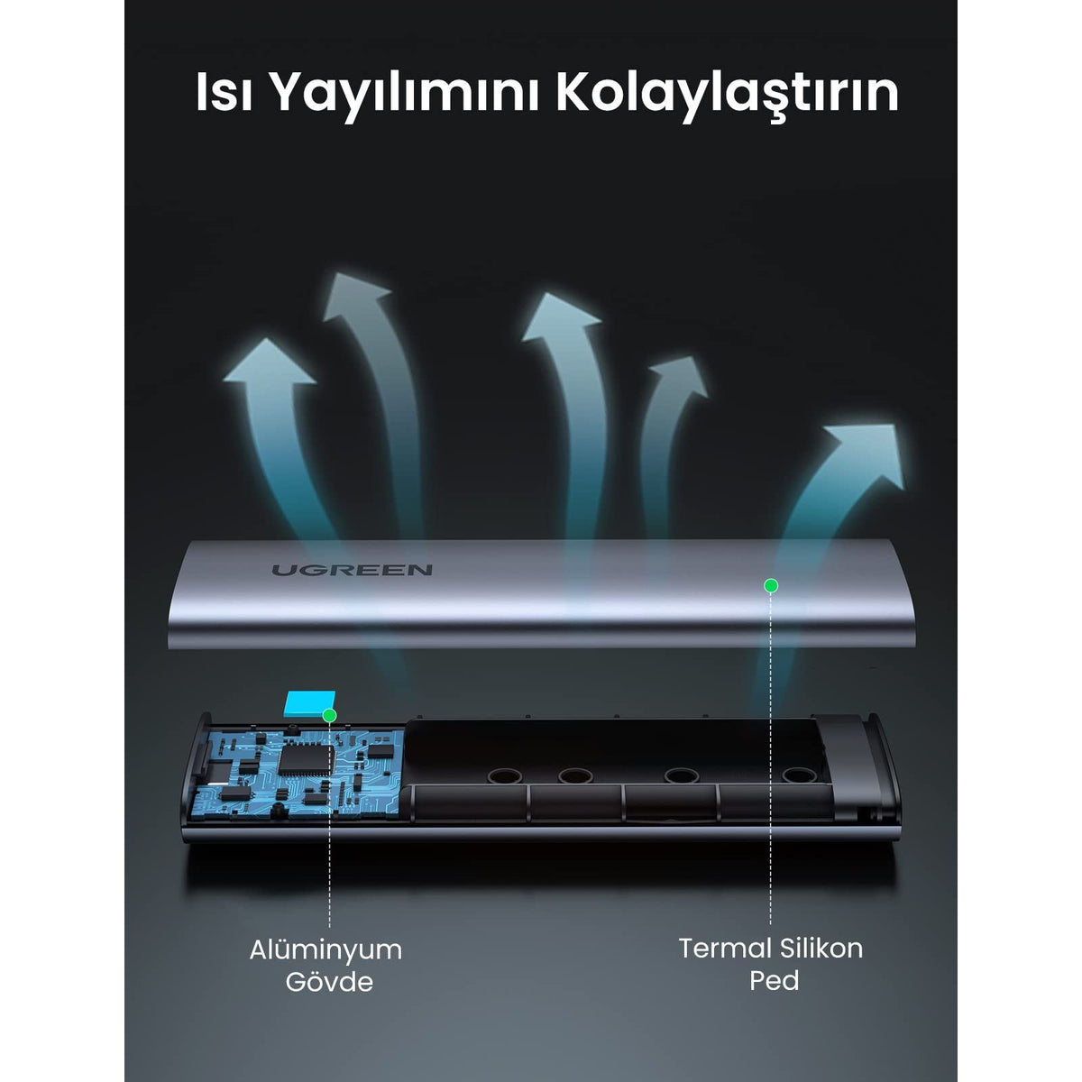 מארז ל-SSD UGREEN M.2 NVMe 10Gbps עם קירור – תמונה 3
