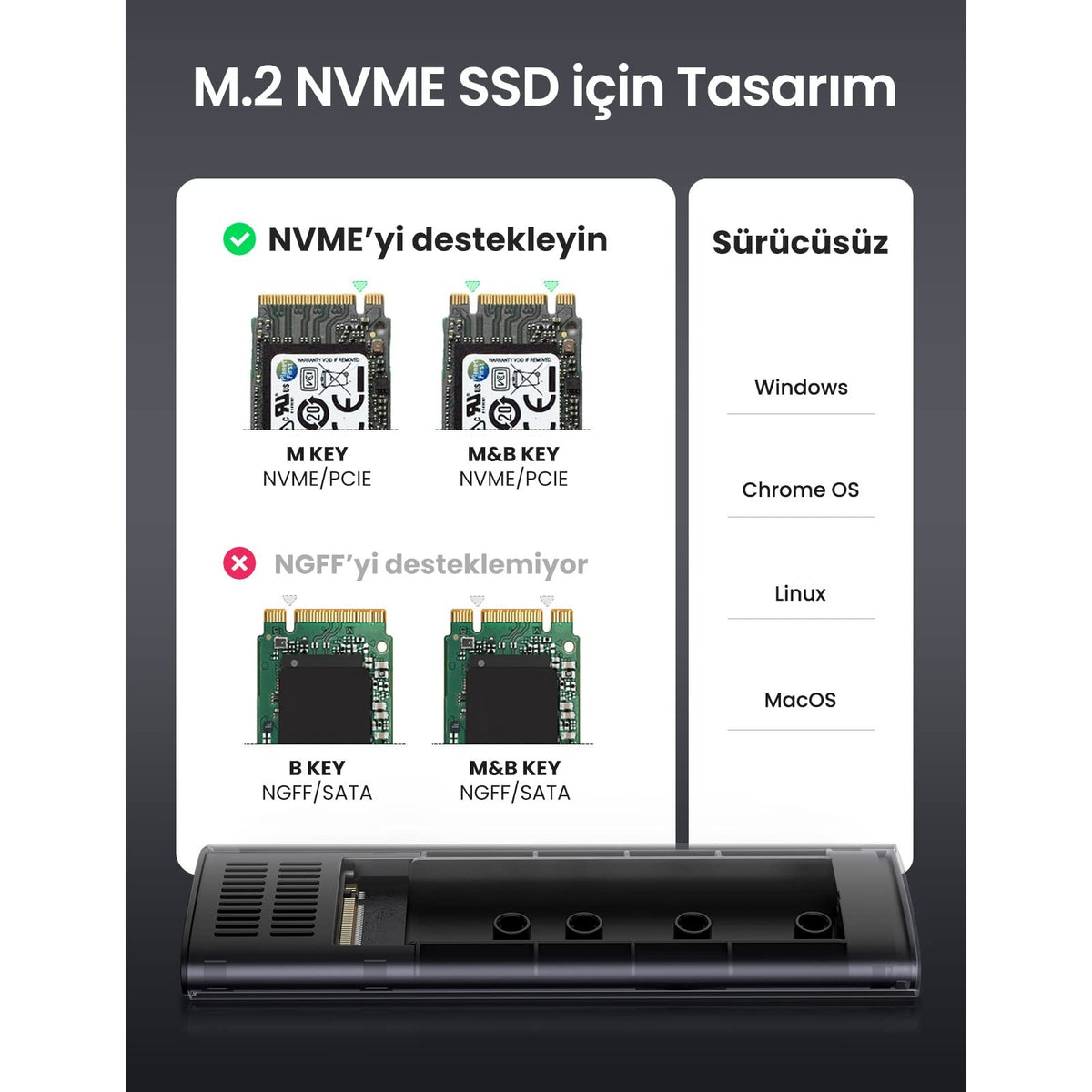 מארז ל-SSD UGREEN M.2 NVMe 10Gbps עם קירור – תמונה 5