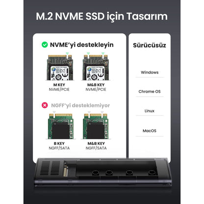 מארז ל-SSD UGREEN M.2 NVMe 10Gbps עם קירור – תמונה 5