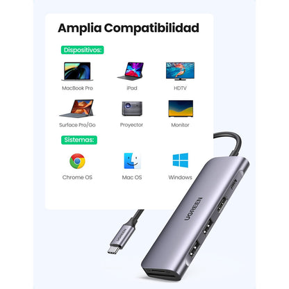 מתאם UGREEN USB-C 6ב-1 HDMI 4K וטעינה 100W – תמונה 7