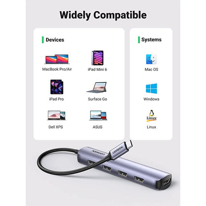 מתאם UGREEN USB-C עם HDMI ו-4 כניסות USB 3.0 מהירות – תמונה 6