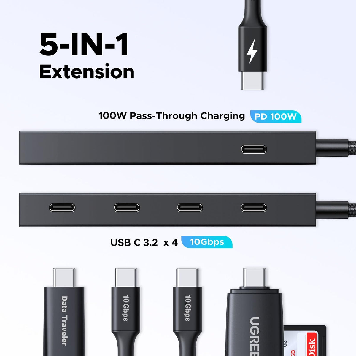 מפצל UGREEN USB-C To 4xUSB-C 3.2 HUB With PD – תמונה 2