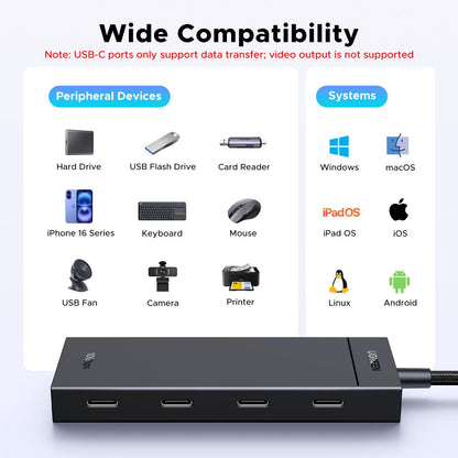 מפצל UGREEN USB-C To 4xUSB-C 3.2 HUB With PD – תמונה 6