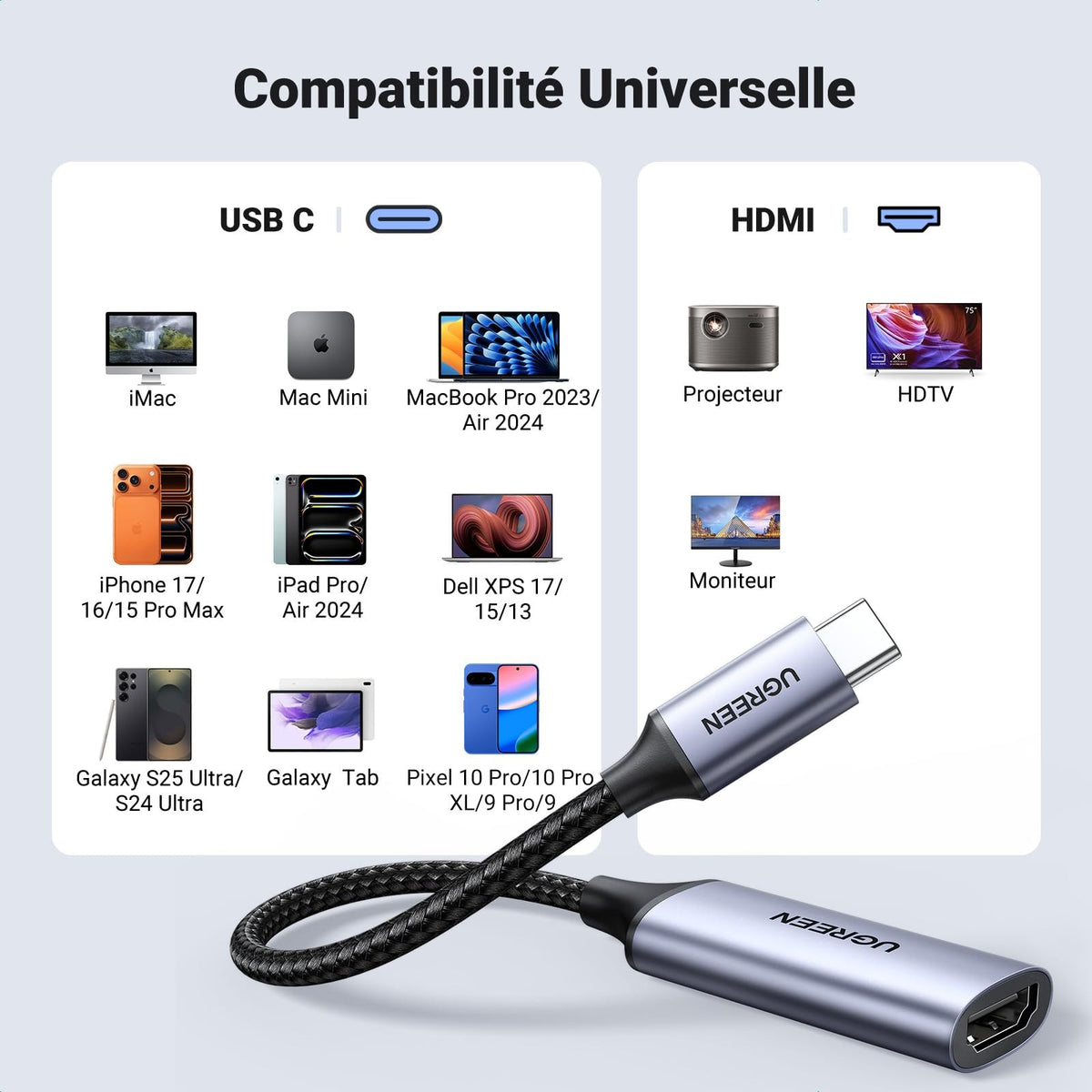 מתאם UGREEN USB-C To HDMI Female Adapter – תמונה 6