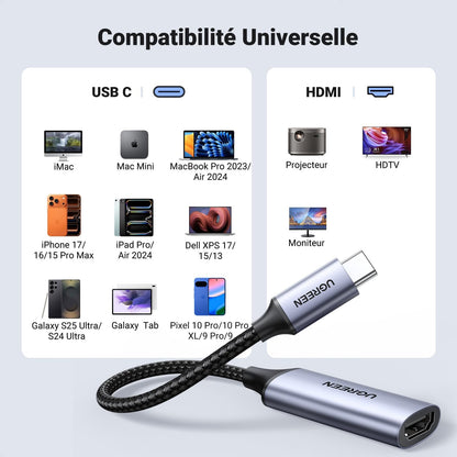 מתאם UGREEN USB-C To HDMI Female Adapter – תמונה 6