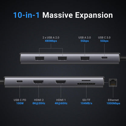 מפצל USB UGREEN 10 ב-1 CM639 15534 – תמונה 2