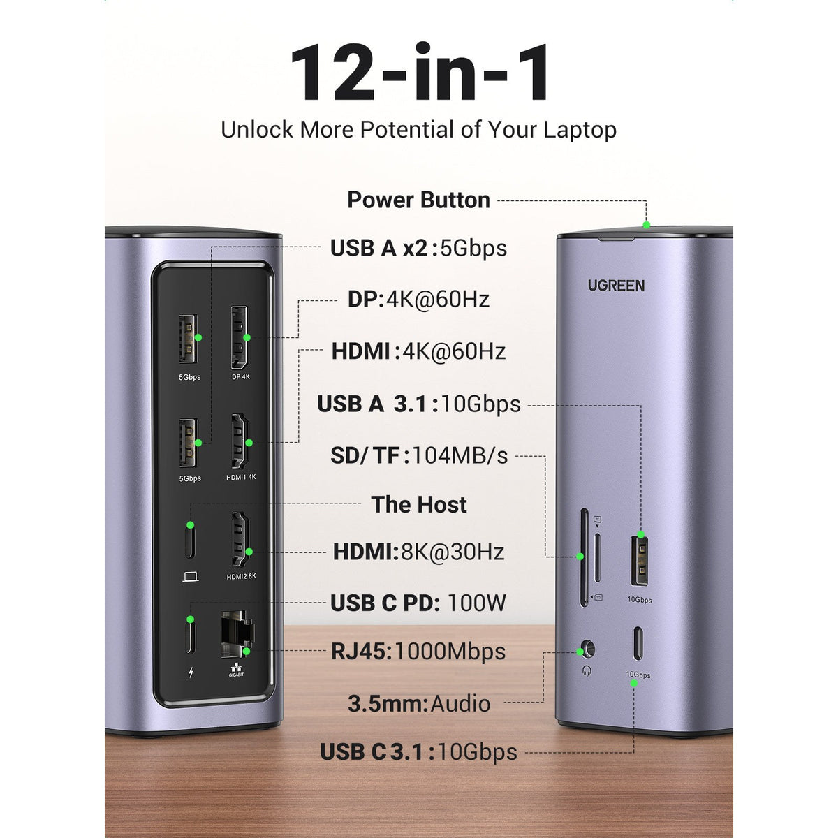 תחנת עגינה 13-ב-1 UGREEN USB-C CM555 90325 עם HDMI כפול ו-DP – תמונה 2