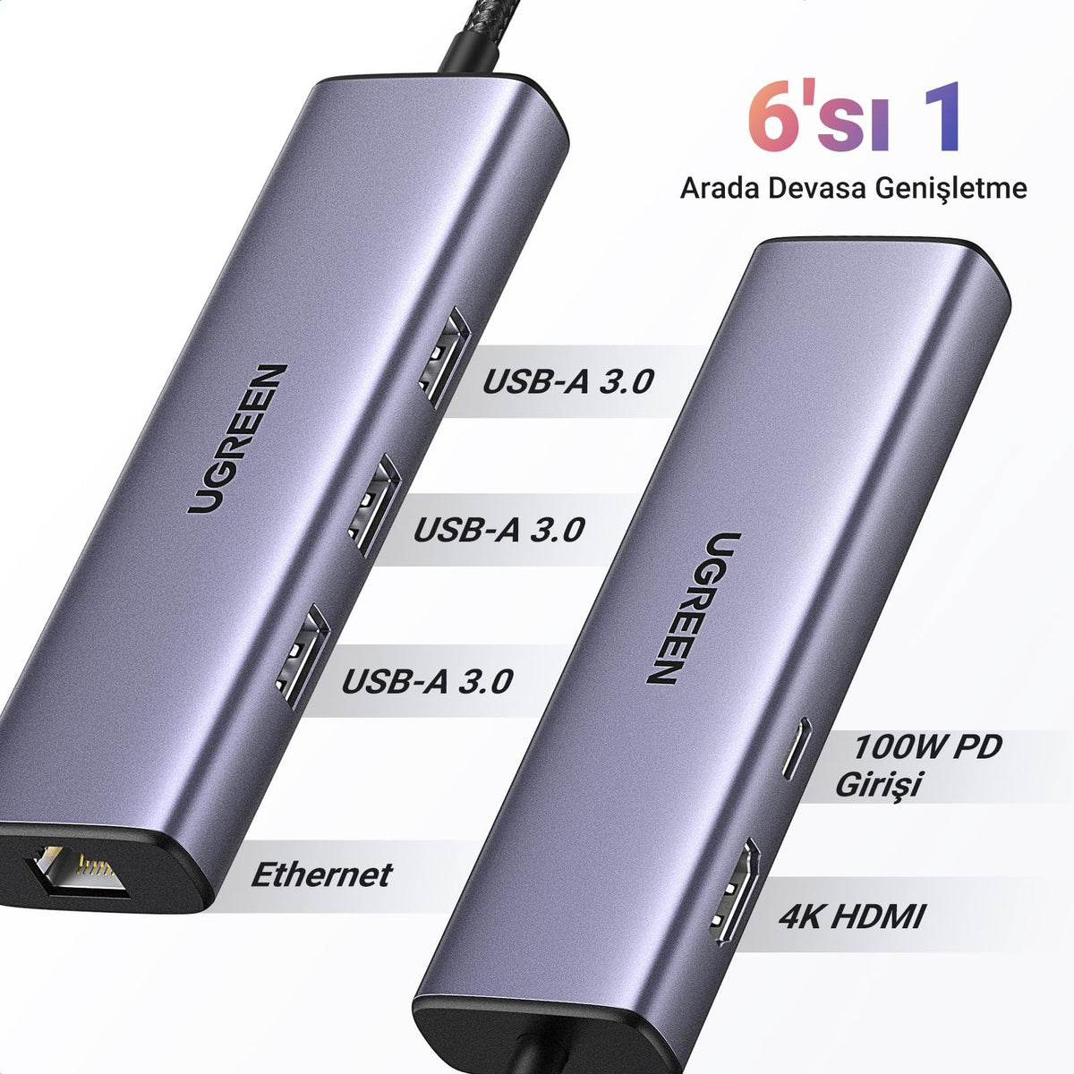 מולטיפורט UGREEN REVODOK 1061 6 IN 1 USB-C To 3*USB 3.0 A+HDMI+RJ45+PD Converter אפור – תמונה 2