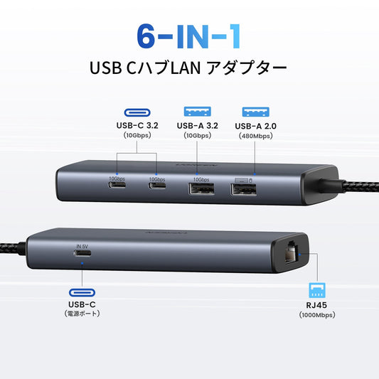 מולטיפורט UGREEN USB-C 6 ב-1 עם רשת Gigabit אפור – תמונה 2