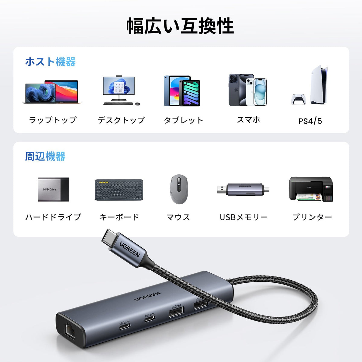 מולטיפורט UGREEN USB-C 6 ב-1 עם רשת Gigabit אפור – תמונה 6