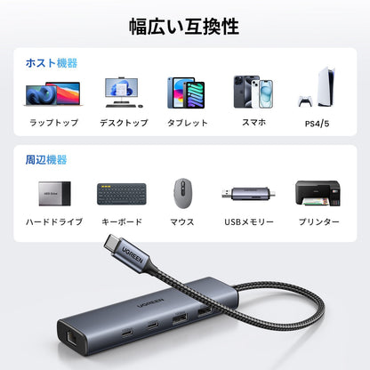 מולטיפורט UGREEN USB-C 6 ב-1 עם רשת Gigabit אפור – תמונה 6
