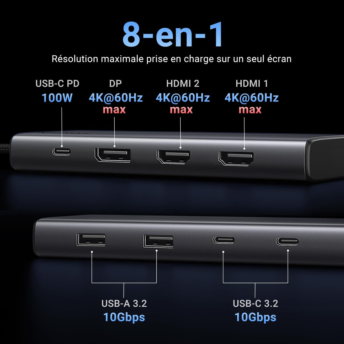תחנת עגינה UGREEN USB-C 8 ב-1 עם 2×HDMI 4K@60Hz ו-DP – תמונה 2