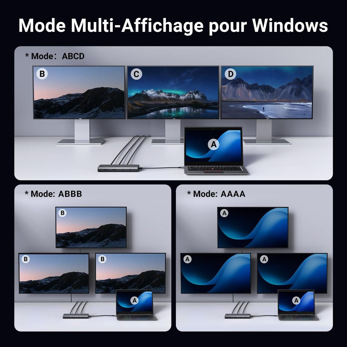 תחנת עגינה UGREEN USB-C 8 ב-1 עם 2×HDMI 4K@60Hz ו-DP – תמונה 5
