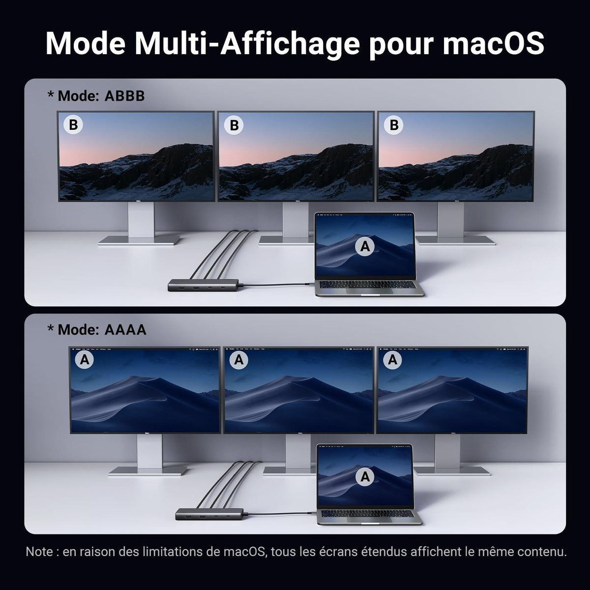 תחנת עגינה UGREEN USB-C 8 ב-1 עם 2×HDMI 4K@60Hz ו-DP – תמונה 6