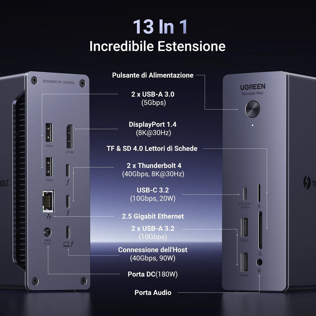 תחנת עגינה UGREEN REVODOK MAX 213 13 IN 1 THUNDERBOLT 4 PD DC 180W שחור – תמונה 2