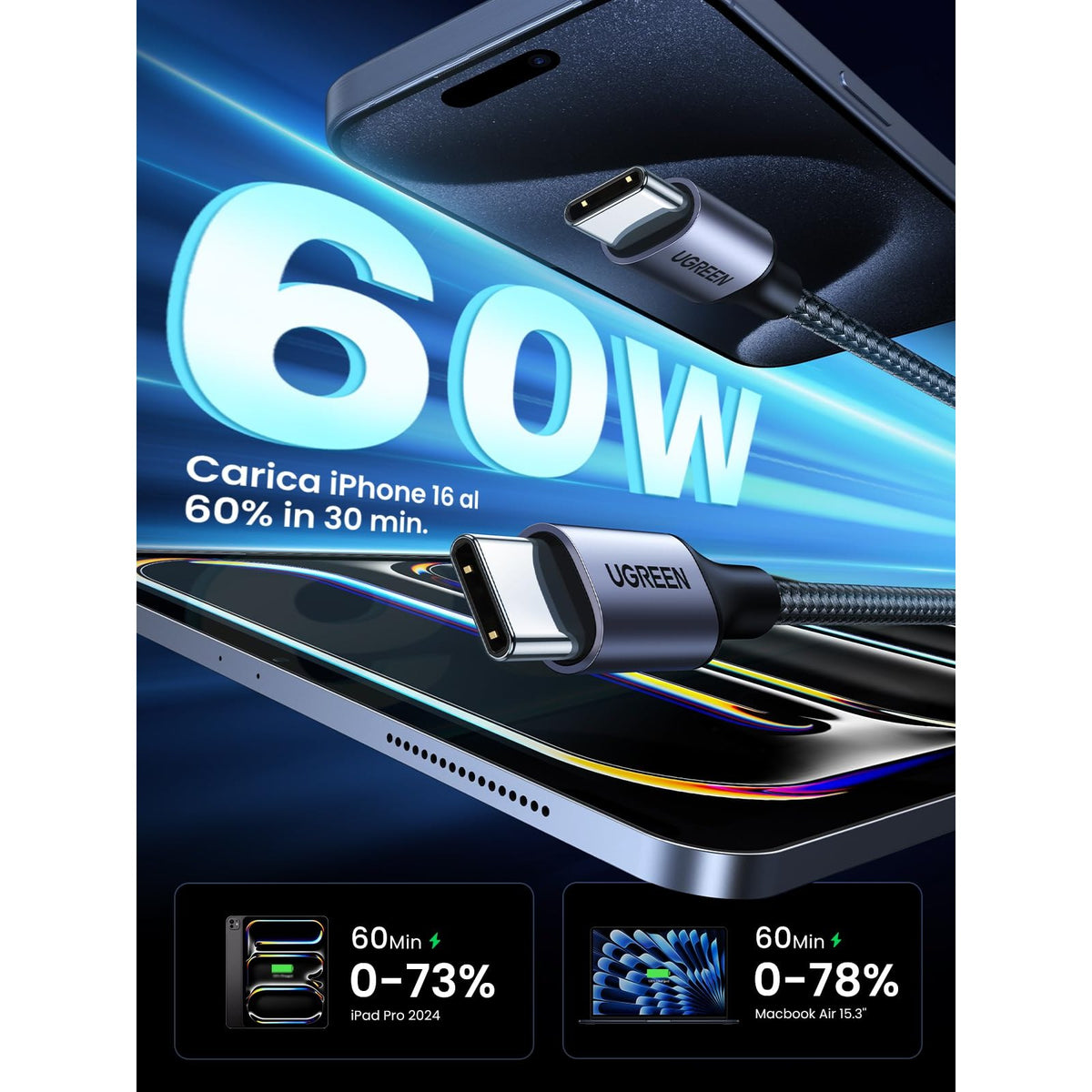כבל UGREEN USB-C ל-USB-C 2.0 מעטפת אלומיניום – תמונה 2